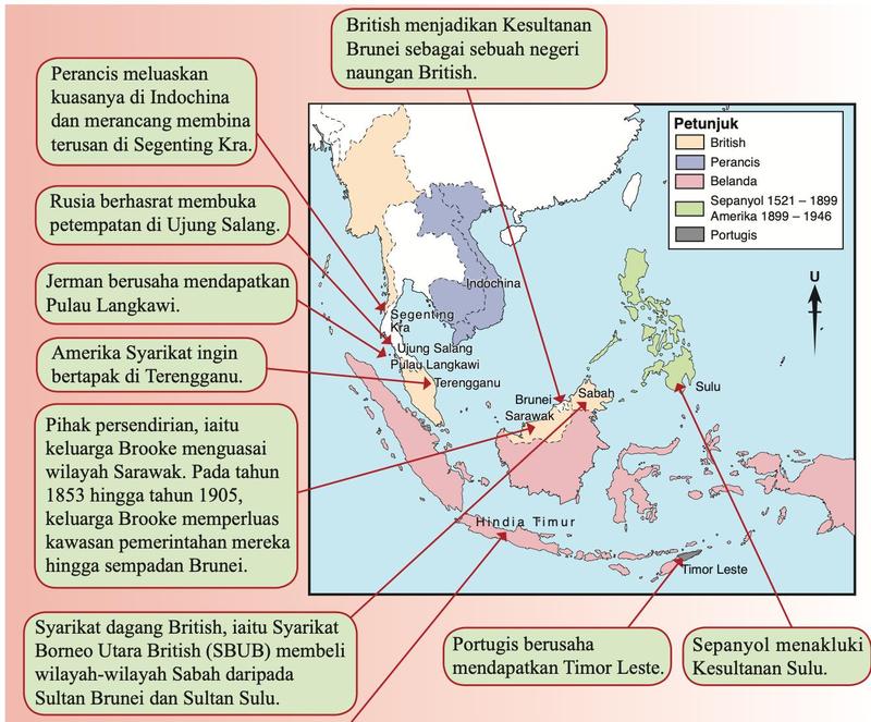 Peta Asia Tenggara dengan kawasan jajahan British, Perancis, Belanda, Sepanyol, Amerika dan Portugis