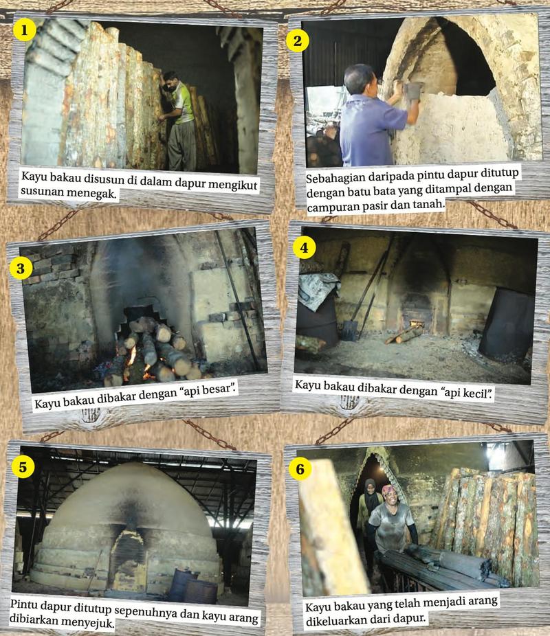 Enam gambar proses menghasilkan arang kayu bakau, daripada menyusun kayu hingga mengeluarkan arang