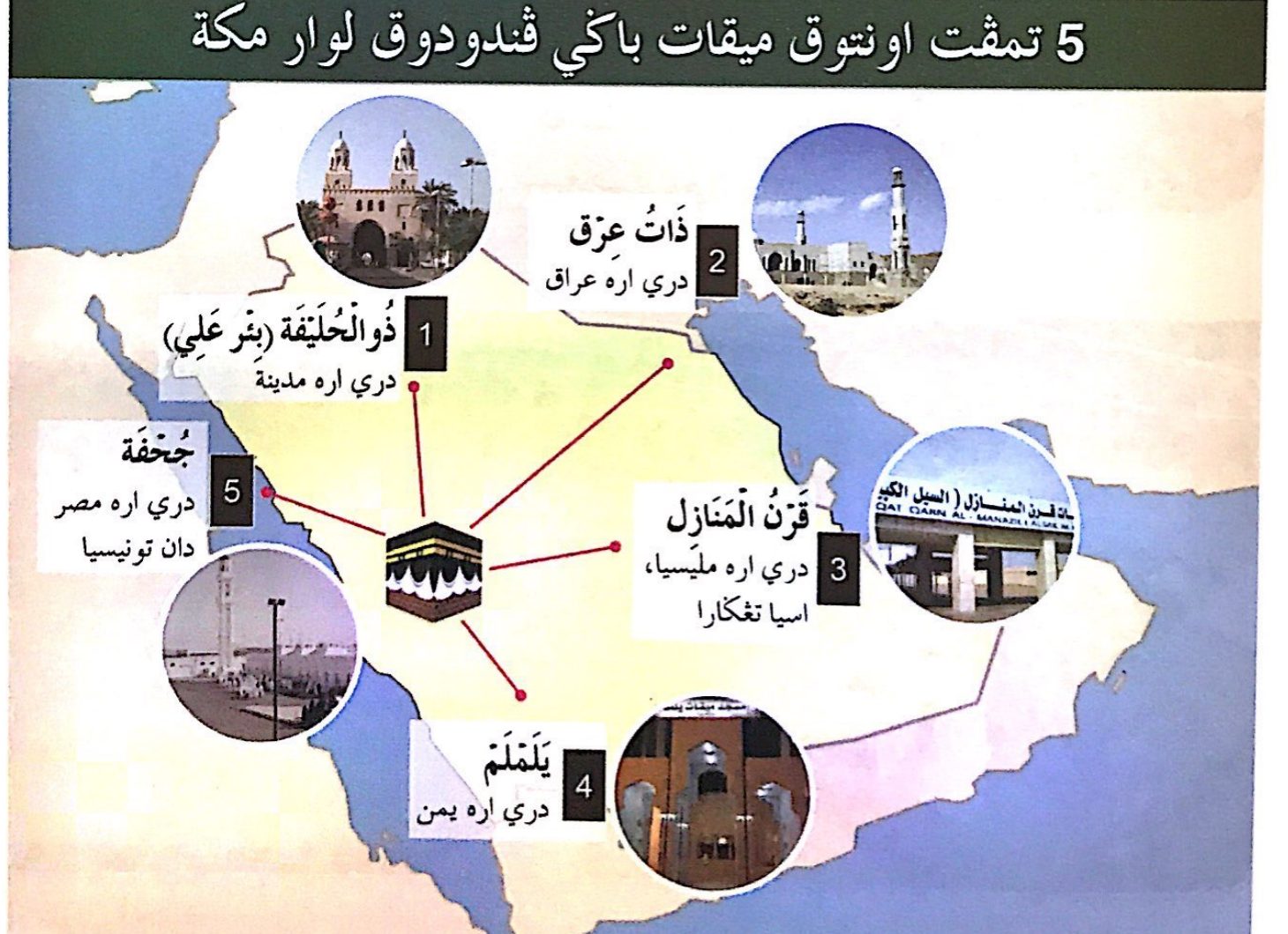 Peta lima miqat makani: Zulhulaifah dari arah Madinah, Zat Irq dari Iraq, Qarn al-Manazil dari Malaysia dan Asia Tenggara, Yalamlam dari Yaman, Juhfah dari Mesir dan Tunisia