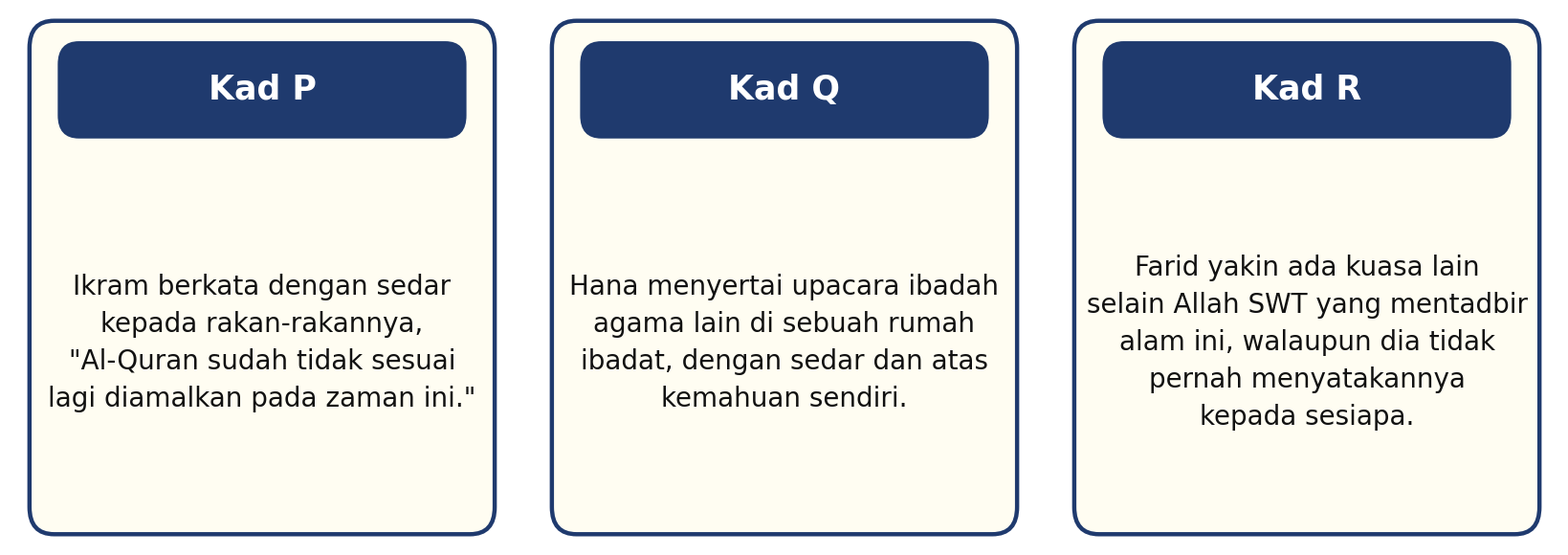 Kad P: Ikram berkata dengan sedar, Al-Quran sudah tidak sesuai lagi diamalkan pada zaman ini. Kad Q: Hana menyertai upacara ibadah agama lain di rumah ibadat dengan sedar dan atas kemahuan sendiri. Kad R: Farid yakin ada kuasa lain selain Allah SWT yang mentadbir alam ini walaupun tidak pernah menyatakannya