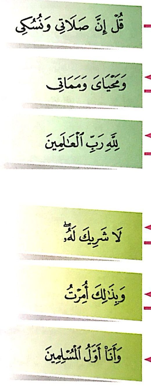 Enam potongan ayat 162 dan 163 yang disambung dengan anak panah untuk dihafaz