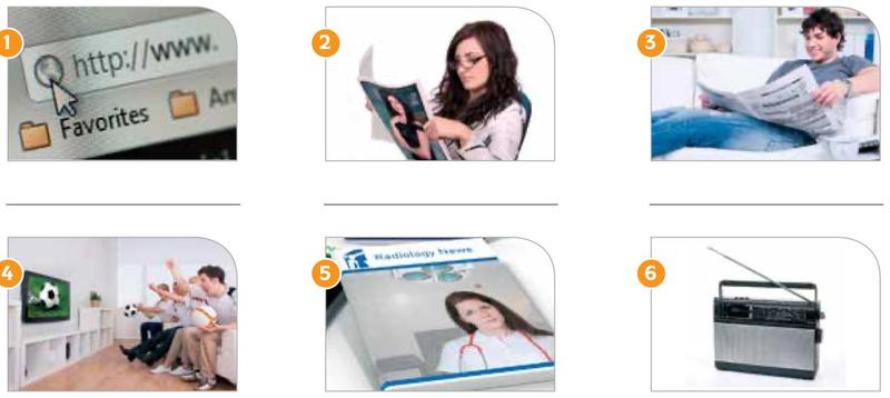 Six photographs: 1 a web browser address bar, 2 a woman reading a magazine, 3 a man reading a newspaper on a sofa, 4 friends watching football on television, 5 a journal called Radiology News, 6 an old portable radio