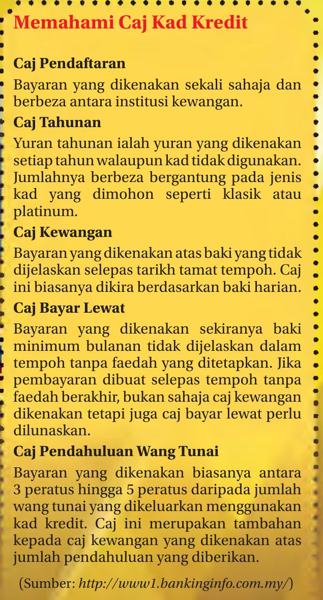 Kotak kuning bertajuk Memahami Caj Kad Kredit yang menyenaraikan caj pendaftaran, caj tahunan, caj kewangan, caj bayar lewat dan caj pendahuluan wang tunai