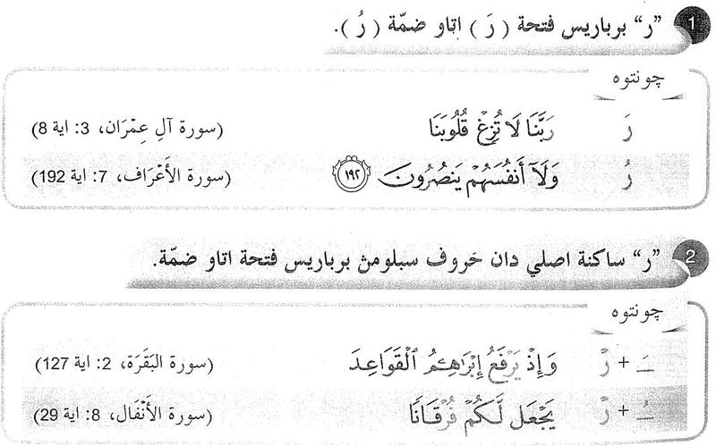 Contoh keadaan 1 dan 2 ra tafkhim daripada buku teks