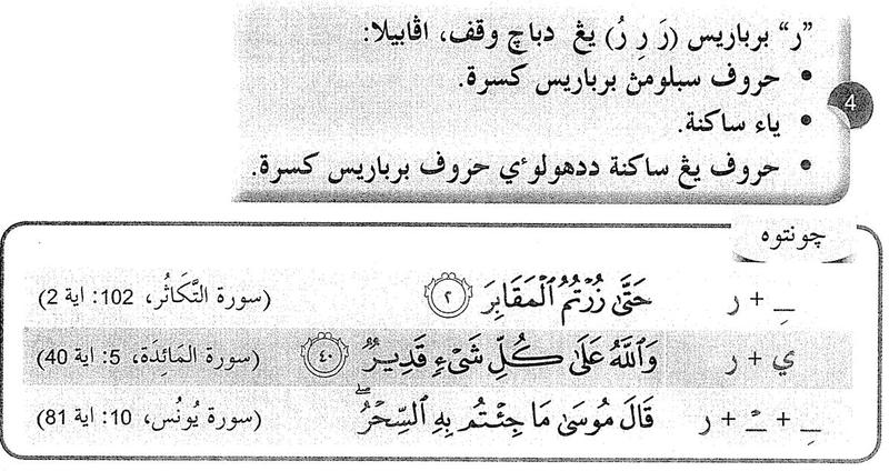 Keadaan 4 ra tarqiq ketika waqaf dengan tiga contoh