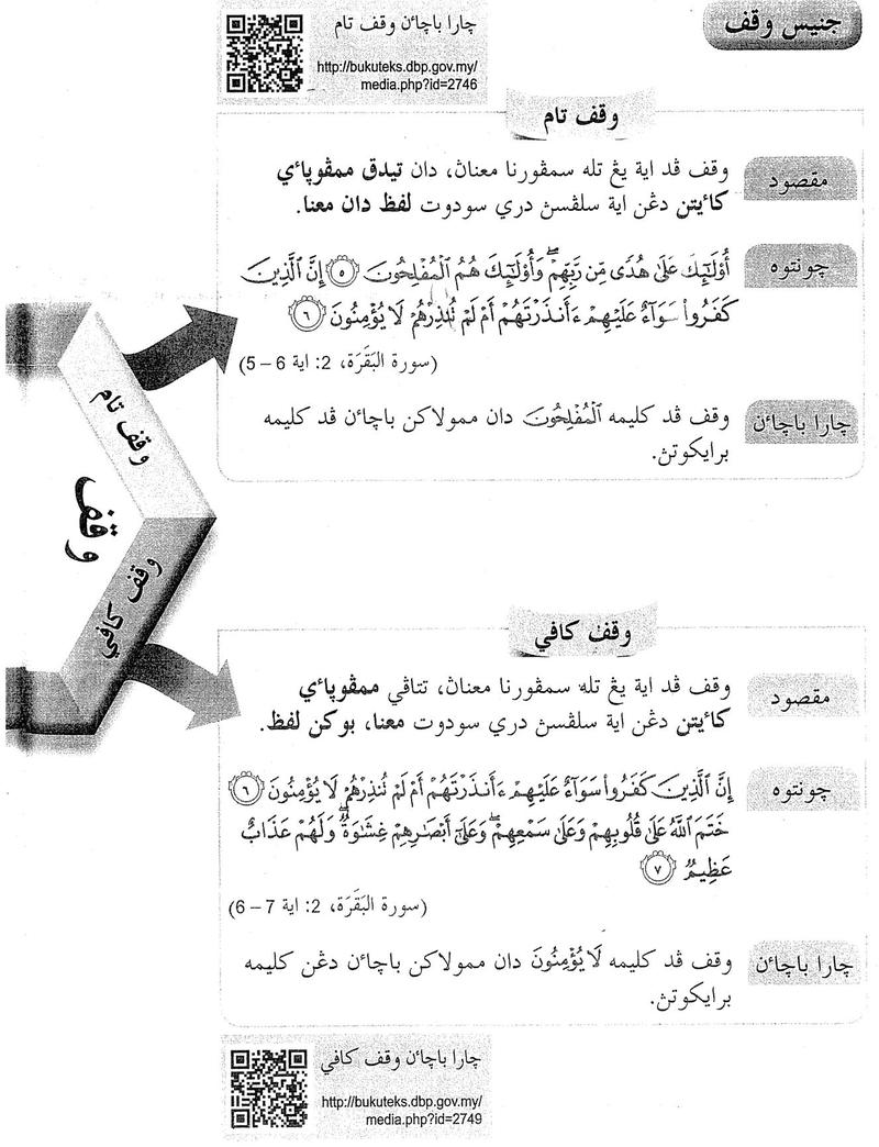 Waqaf tam dan waqaf kafi dengan contoh dari surah al-Baqarah