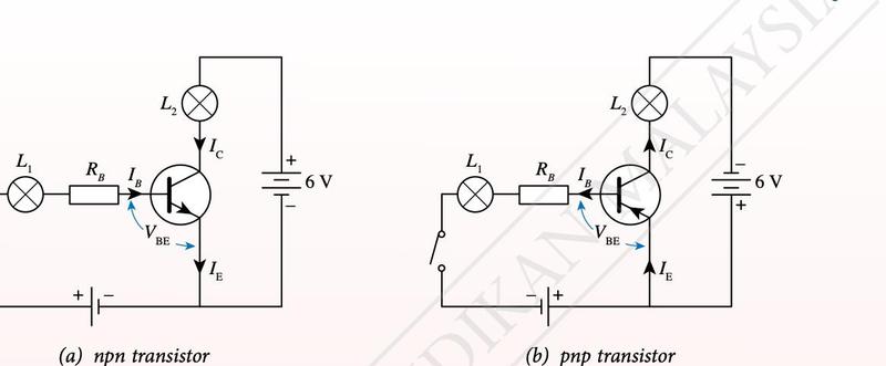 Transistor circuits with an npn transistor and a pnp transistor, each with a base circuit and a collector circuit