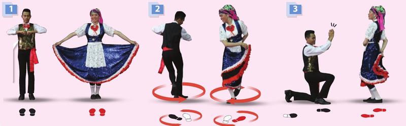Tiga langkah Scallop: skirt dikembangkan, pusingan 360 darjah, lelaki berlutut dan menepuk tangan