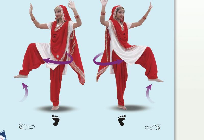 Seorang penari Bhangra dalam dua pose: tangan diangkat dan kaki diangkat sambil badan memutar