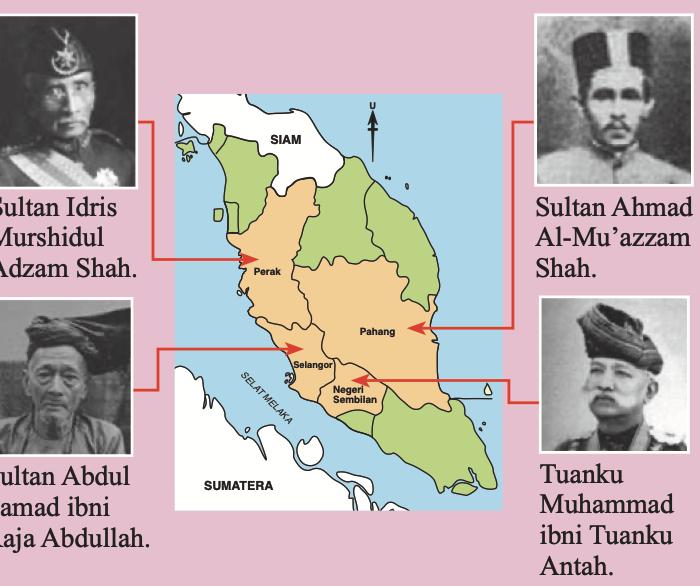 Peta Semenanjung dengan Perak, Selangor, Negeri Sembilan dan Pahang berwarna oren serta potret empat raja yang menandatangani perjanjian
